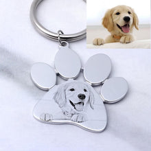 Load image into Gallery viewer, Custom Dog Photo Keychain